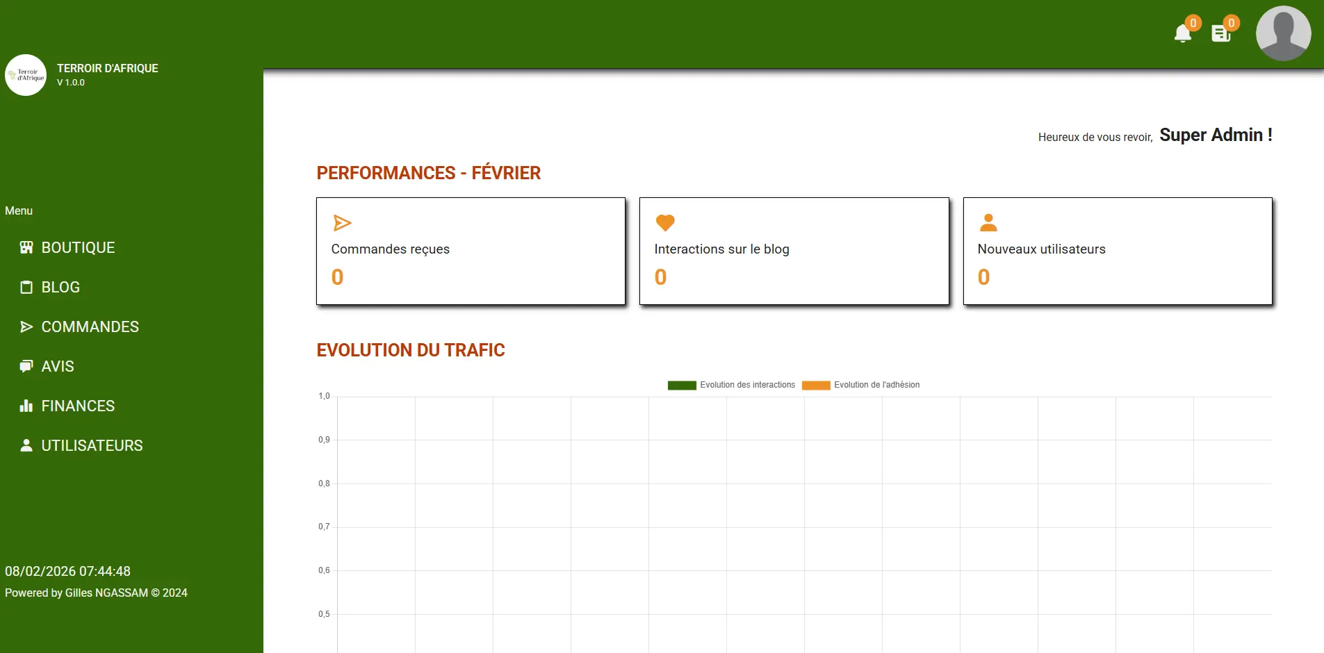 Terroir d'Afrique - BackOffice